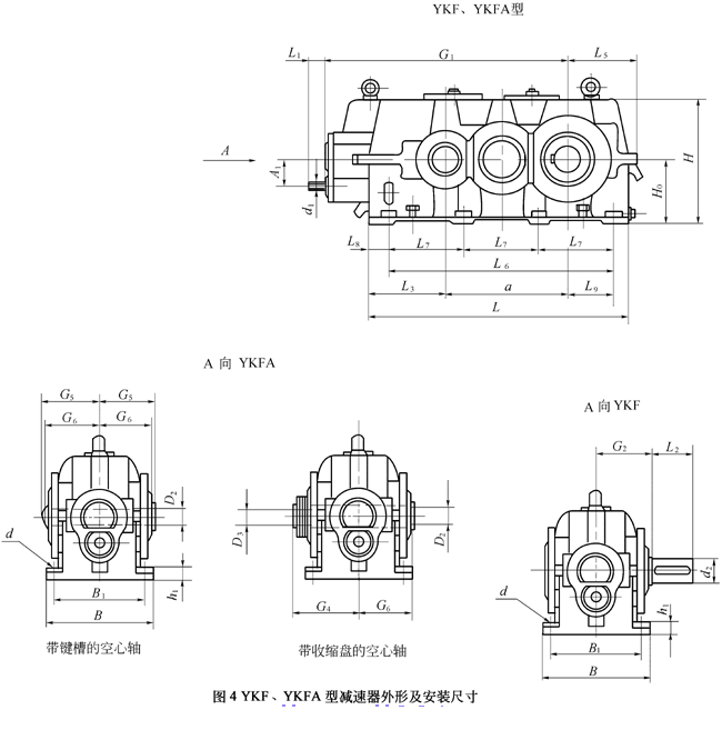 YK減速機-助推工業發展